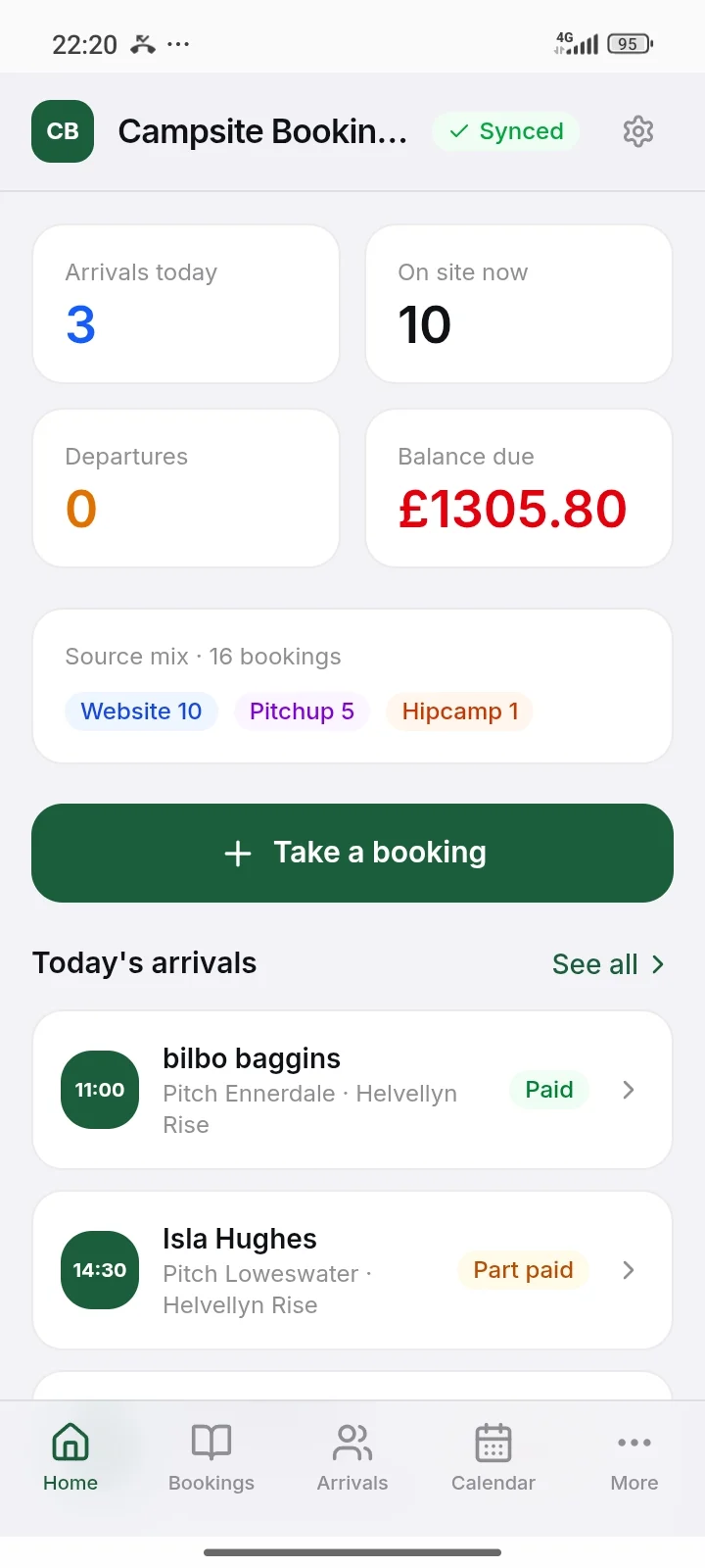Campsite Manager App home screen showing arrivals today, guests on site, balance due and the mix of bookings by source