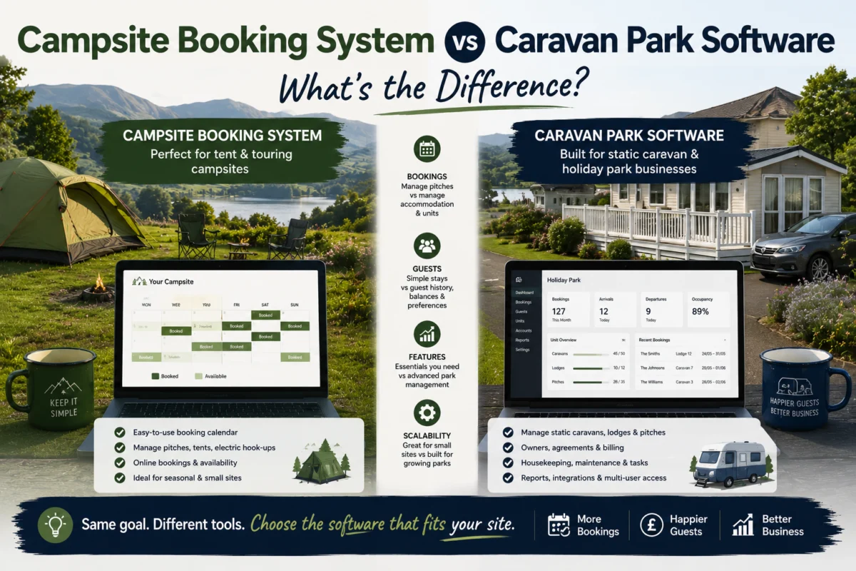 Campsite Booking System vs Caravan Park Software: What’s the Difference?